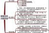 水路改造的原因-水路改造的原因主要有