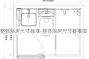 整體浴房尺寸標準-整體浴房尺寸標準圖