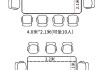 會議桌尺寸高度-會議桌長寬高