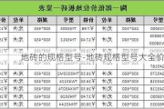 地磚的規(guī)格型號(hào)-地磚規(guī)格型號(hào)大全價(jià)格