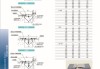 變形縫多少錢一平米-變形縫尺寸要求