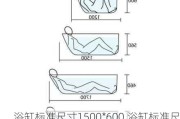 浴缸標(biāo)準(zhǔn)尺寸1500*600,浴缸標(biāo)準(zhǔn)尺寸是多少