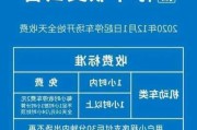 億客隆寫字樓,億客隆建材城停車費(fèi)