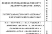 龍崗裝修報備為什么裝修公司查不到-龍崗裝修報備