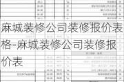 麻城裝修公司裝修報價表格-麻城裝修公司裝修報價表