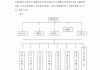 裝飾裝修施工組織設計方案范文-裝修施工組織設計方案范本