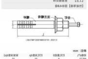 膨脹螺絲規(guī)格如何測(cè)量-膨脹螺栓尺寸怎么量