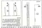 花灑安裝高度多少_花灑的安裝高度一般是多少