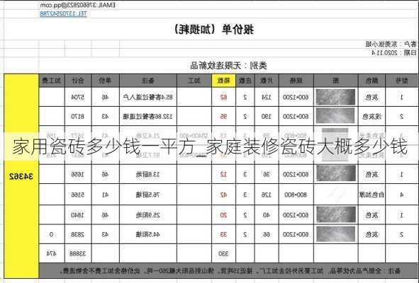 家用瓷磚多少錢一平方_家庭裝修瓷磚大概多少錢