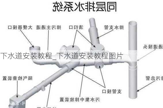下水道安裝教程_下水道安裝教程圖片