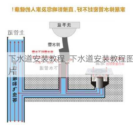 下水道安裝教程_下水道安裝教程圖片