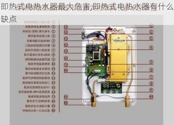 即熱式電熱水器最大危害,即熱式電熱水器有什么缺點(diǎn)