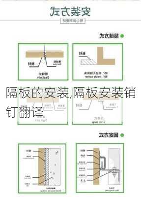 隔板的安裝,隔板安裝銷釘翻譯