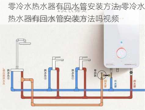 零冷水熱水器有回水管安裝方法,零冷水熱水器有回水管安裝方法嗎視頻