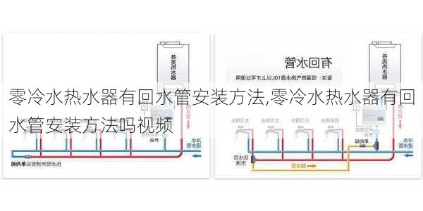 零冷水熱水器有回水管安裝方法,零冷水熱水器有回水管安裝方法嗎視頻