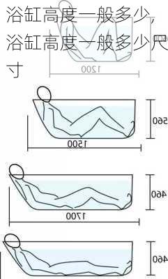 浴缸高度一般多少,浴缸高度一般多少尺寸
