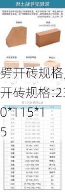 劈開磚規(guī)格,劈開磚規(guī)格:230*115*15