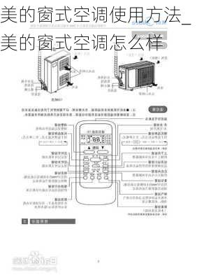 美的窗式空調(diào)使用方法_美的窗式空調(diào)怎么樣