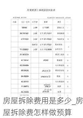 房屋拆除費(fèi)用是多少_房屋拆除費(fèi)怎樣做預(yù)算