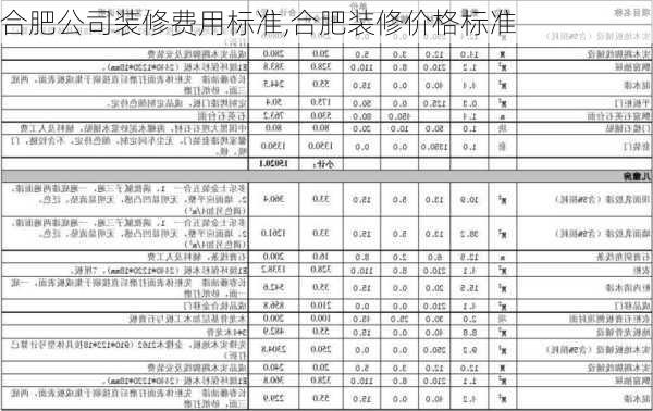 合肥公司裝修費(fèi)用標(biāo)準(zhǔn),合肥裝修價(jià)格標(biāo)準(zhǔn)