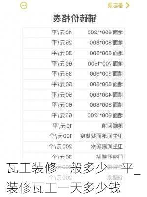 瓦工裝修一般多少一平_裝修瓦工一天多少錢