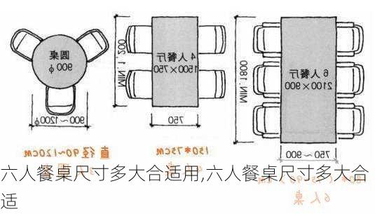 六人餐桌尺寸多大合適用,六人餐桌尺寸多大合適