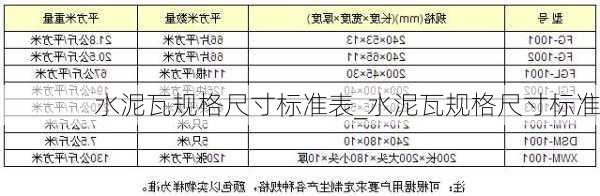 水泥瓦規(guī)格尺寸標(biāo)準(zhǔn)表_水泥瓦規(guī)格尺寸標(biāo)準(zhǔn)