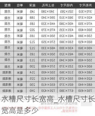 水槽尺寸長寬高_(dá)水槽尺寸長寬高是多少