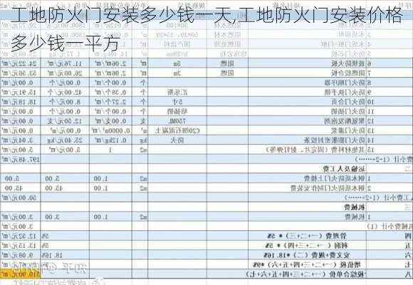 工地防火門安裝多少錢一天,工地防火門安裝價(jià)格多少錢一平方