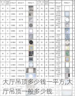 大廳吊頂多少錢一平方,大廳吊頂一般多少錢