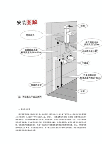 如何安裝水龍頭垂直向下圖解,如何安裝水龍頭垂直向下