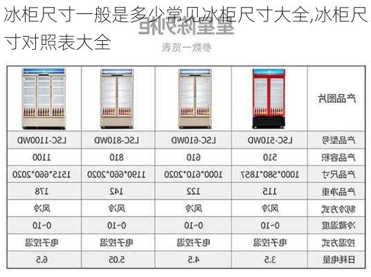 冰柜尺寸一般是多少常見冰柜尺寸大全,冰柜尺寸對照表大全