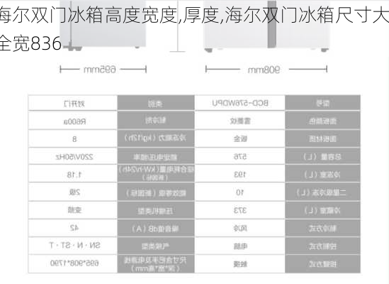 海爾雙門冰箱高度寬度,厚度,海爾雙門冰箱尺寸大全寬836