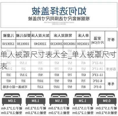 單人被罩尺寸表大全_單人被罩尺寸表