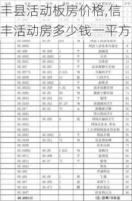 豐縣活動板房價(jià)格,信豐活動房多少錢一平方