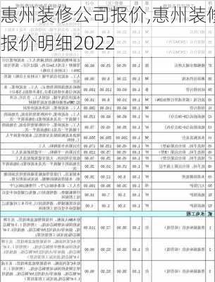 惠州裝修公司報(bào)價(jià),惠州裝修報(bào)價(jià)明細(xì)2022