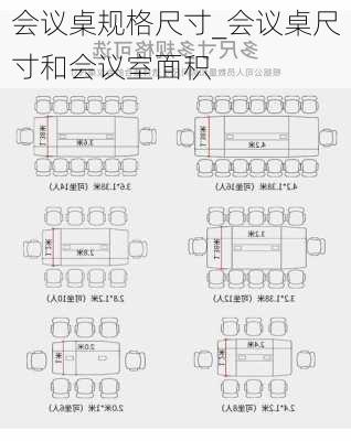 會(huì)議桌規(guī)格尺寸_會(huì)議桌尺寸和會(huì)議室面積