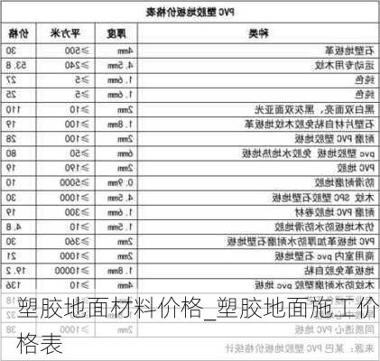 塑膠地面材料價格_塑膠地面施工價格表