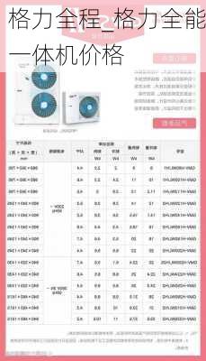 格力全程_格力全能一體機(jī)價(jià)格