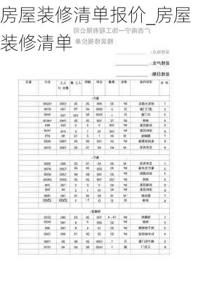 房屋裝修清單報價_房屋裝修清單