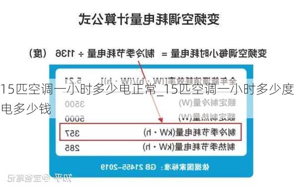 15匹空調一小時多少電正常_15匹空調一小時多少度電多少錢