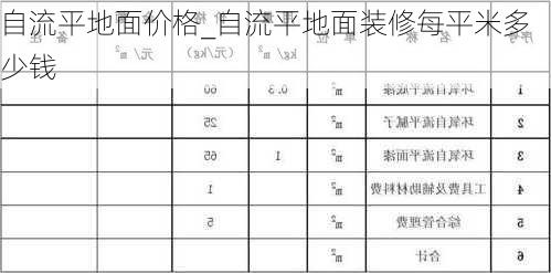 自流平地面價格_自流平地面裝修每平米多少錢