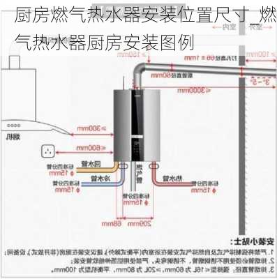 廚房燃?xì)鉄崴靼惭b位置尺寸_燃?xì)鉄崴鲝N房安裝圖例