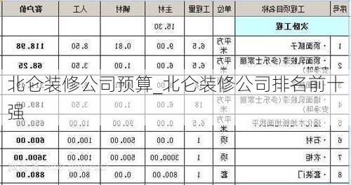 北侖裝修公司預(yù)算_北侖裝修公司排名前十強