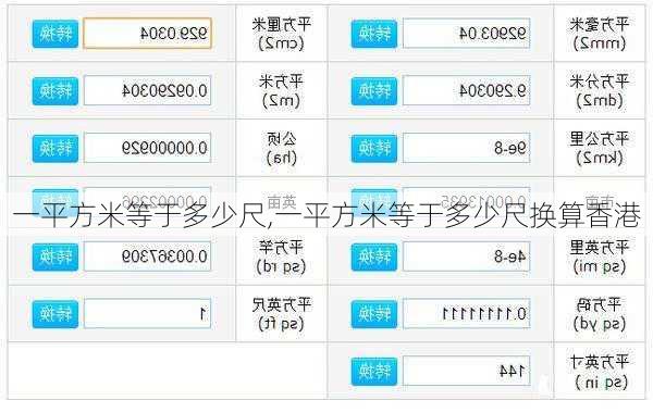 一平方米等于多少尺,一平方米等于多少尺換算香港