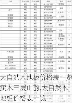 大自然木地板價格表一覽實木三層山韻,大自然木地板價格表一覽