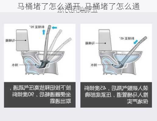 馬桶堵了怎么通開_馬桶堵了怎么通