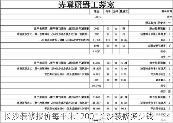 長(zhǎng)沙裝修報(bào)價(jià)每平米1200_長(zhǎng)沙裝修多少錢一平