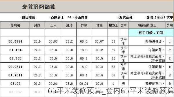 65平米裝修預(yù)算_套內(nèi)65平米裝修預(yù)算