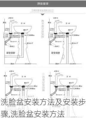 洗臉盆安裝方法及安裝步驟,洗臉盆安裝方法